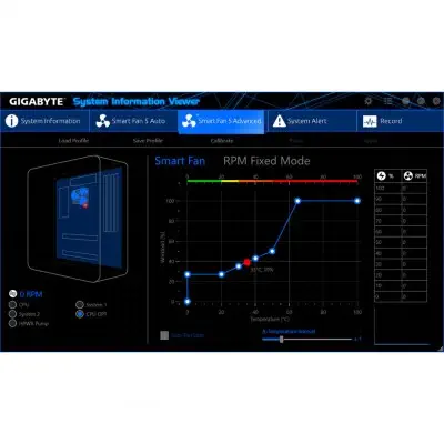 Gigabyte Z370P D3 Gaming Anakart