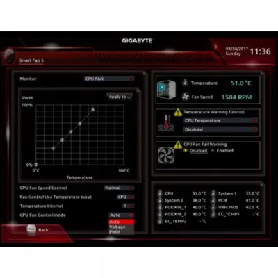 Gigabyte GA-AB350M-DS2 Gaming Anakart