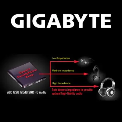 Gigabyte GA-H270-Gaming 3 Gaming Anakart