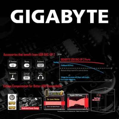 Gigabyte GA-H270-Gaming 3 Gaming Anakart