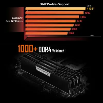 Gigabyte Aorus GA-Z270X-Gaming 5 Gaming Anakart