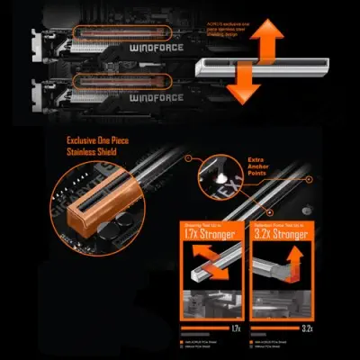 Gigabyte Aorus GA-Z270X-Gaming 5 Gaming Anakart