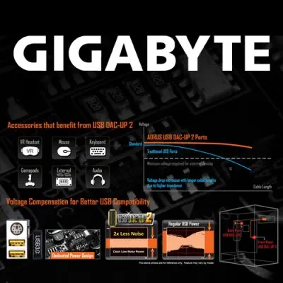 Gigabyte Aorus GA-Z270X-Gaming K5 Gaming Anakart