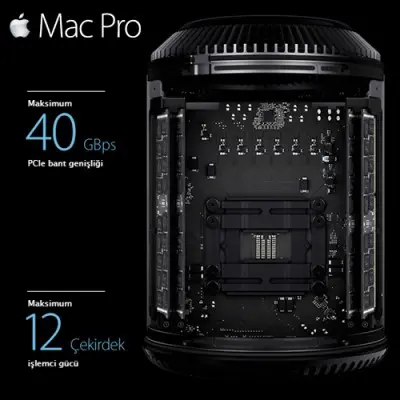 Apple Mac Pro MD878TU/A Mini Masaüstü Bilgisayar