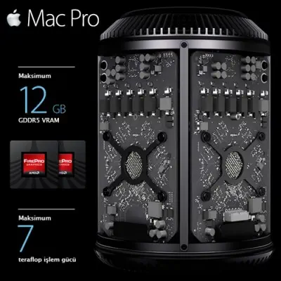 Apple Mac Pro MD878TU/A Mini Masaüstü Bilgisayar