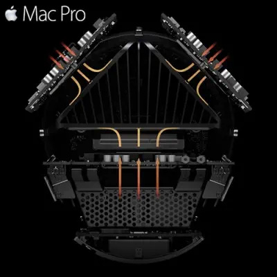 Apple Mac Pro MD878TU/A Mini Masaüstü Bilgisayar