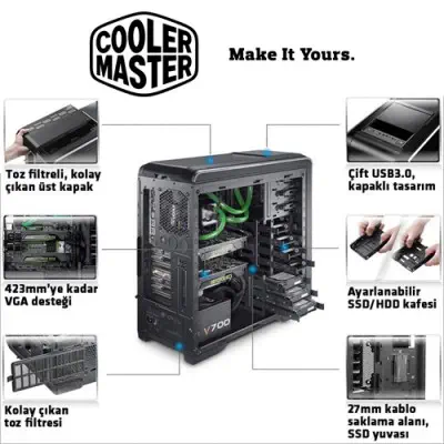 Cooler Master CM693 CMS-693-KKN1 Mid-Tower Siyah Kasa