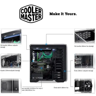 Cooler Master CM693 CMS-693-KKN1 Mid-Tower Siyah Kasa