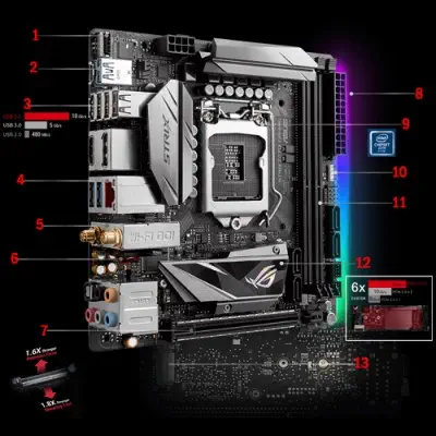 ASUS ROG Strix Z270I Gaming Anakart