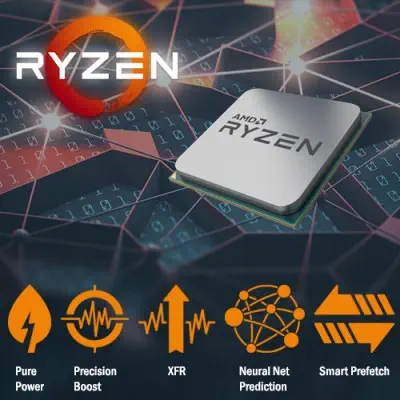 AMD Ryzen 5 1600X İşlemci