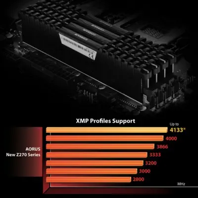 Gigabyte Aorus GA-Z270X-Gaming 9 E-ATX Gaming (Oyuncu) Anakart 