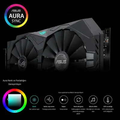 Asus ROG-Strix-RX570-O4G-Gaming Ekran Kartı