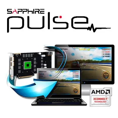 Sapphire Pulse Radeon RX 580 4GD5 11265-09-20G Gaming Ekran Kartı