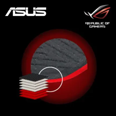 Asus NS01-1A Gaming Mouse Pad