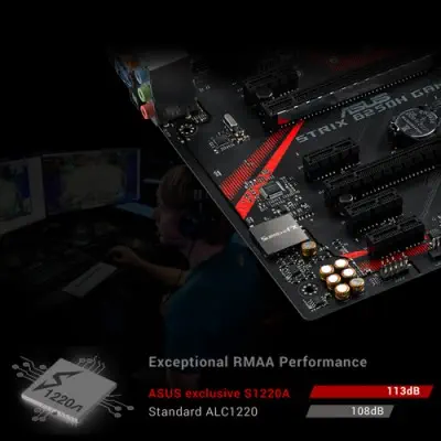 Asus Rog Strix B250H GAMING ATX Gaming (Oyuncu) Anakart