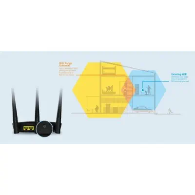 Tenda AP5 300Mbps 1 Port WiFi-N PoE Access Point
