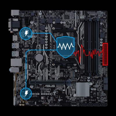 ASUS Prime A320M-K Anakart