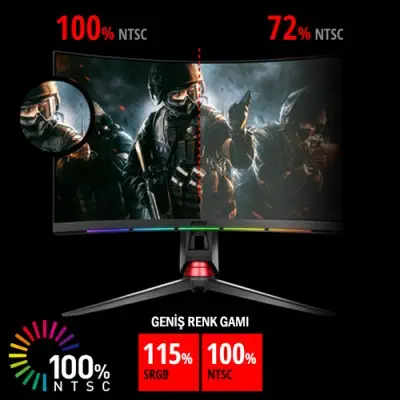 Msi Optix MPG27C Curved Gaming Monitör