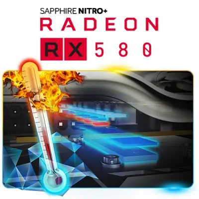 Sapphire Nitro+ Radeon RX 580 11265-01-20G Gaming Ekran Kartı