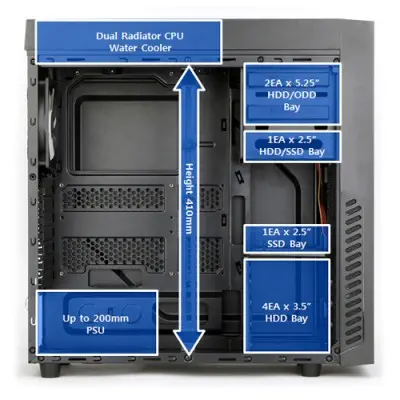 Zalman R1 Mid-Tower Kasa + ZM600-LE PSU