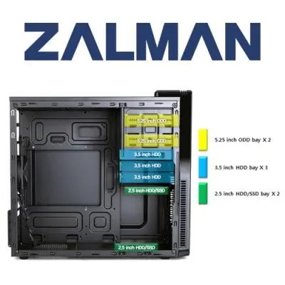 Zalman A1 Kasa