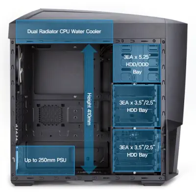 Zalman Z11 Neo Kasa