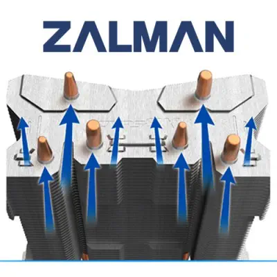 Zalman CNPS8X Optima Yüksek Performanslı CPU Soğutu