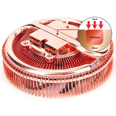 Zalman CNPS2X CPU Soğutucu