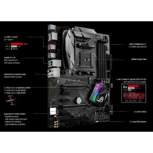 Asus Rog Strix B350-F Gaming Anakart