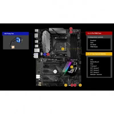 Asus Rog Strix B350-F Gaming Anakart