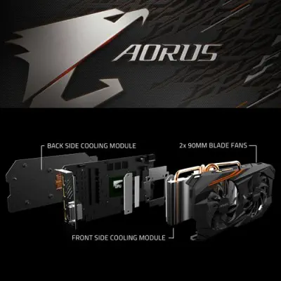 Gigabyte GV-RX580AORUS-8GD Ekran Kartı