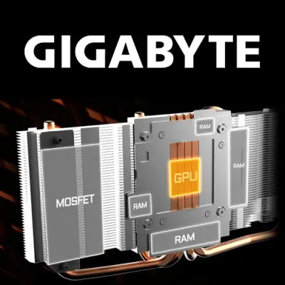 Gigabyte GV-RX580AORUS-8GD Ekran Kartı