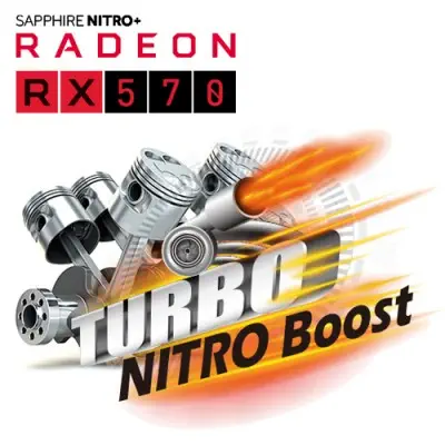 Sapphire 11266-09-20G Nitro+ RX 570 8G G5 Gaming Ekran Kartı