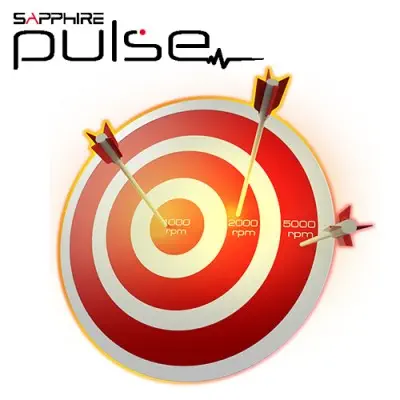 Sapphire Pulse 11266-04-20G Ekran Kartı
