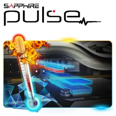 Sapphire Pulse 11266-04-20G Ekran Kartı
