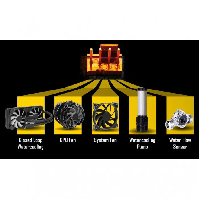 Gigabyte H370M D3H Gaming Anakart