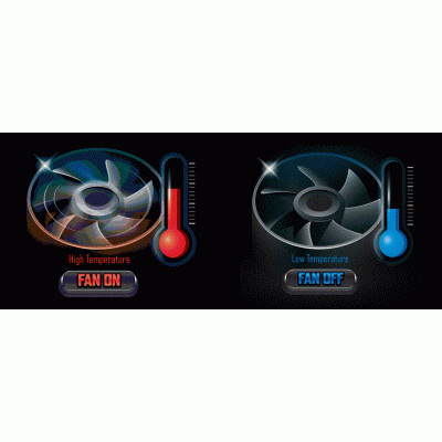 Gigabyte B360M Aorus Gaming 3 Gaming Anakart