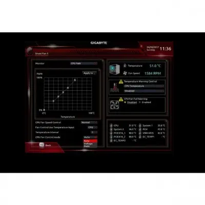 Gigabyte GA-AB350M-D3V Gaming Anakart