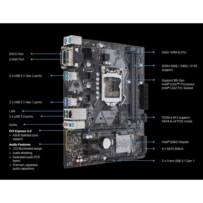 Asus PRIME B360M-K mATX Anakart