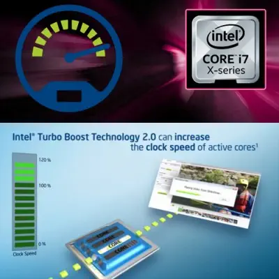 Intel Core i7-7820X BX80673I77820XSR3L5 İşlemci