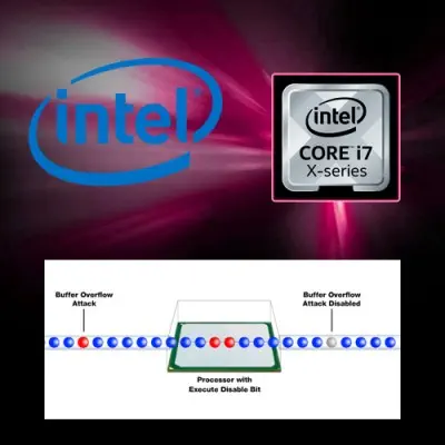 Intel Core i7-7820X BX80673I77820XSR3L5 İşlemci