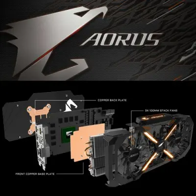 Gigabyte Aorus GV-N108TAORUS X-11GD Gaming Ekran Kartı