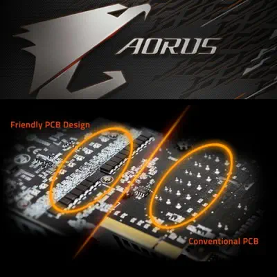 Gigabyte Aorus GV-N108TAORUS X-11GD Gaming Ekran Kartı