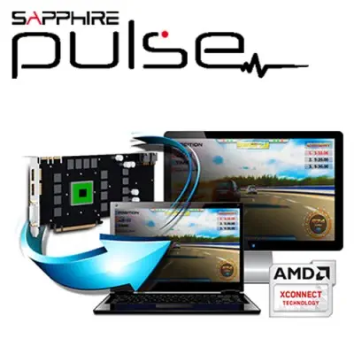 Sapphire Pulse 11267-02-20G Ekran Kartı