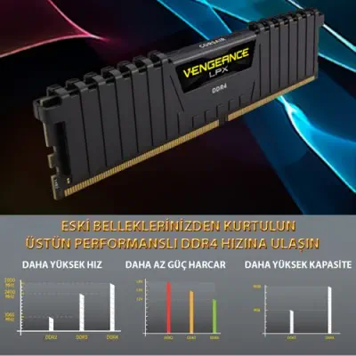 Corsair Vengeance LPX CMK32GX4M2A2400C14 Gaming Ram