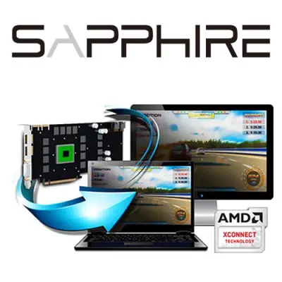 Sapphire 11257-11-20G Radeon RX 460 4G D5 OC Ekran Kartı