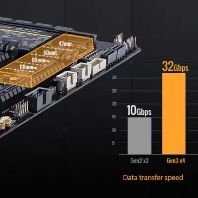 Asus Tuf Z270 Mark 2 Gaming Anakart
