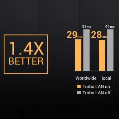 Asus Tuf Z270 Mark 2 Gaming Anakart