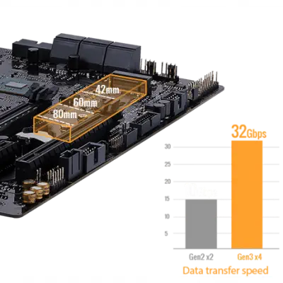 Asus Tuf X299 MARK 2 ATX Gaming (Oyuncu) Anakart