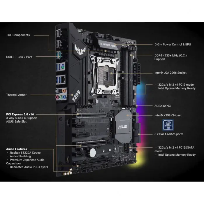 Asus Tuf X299 MARK 2 ATX Gaming (Oyuncu) Anakart